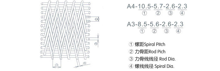 人字形网带图纸.jpg